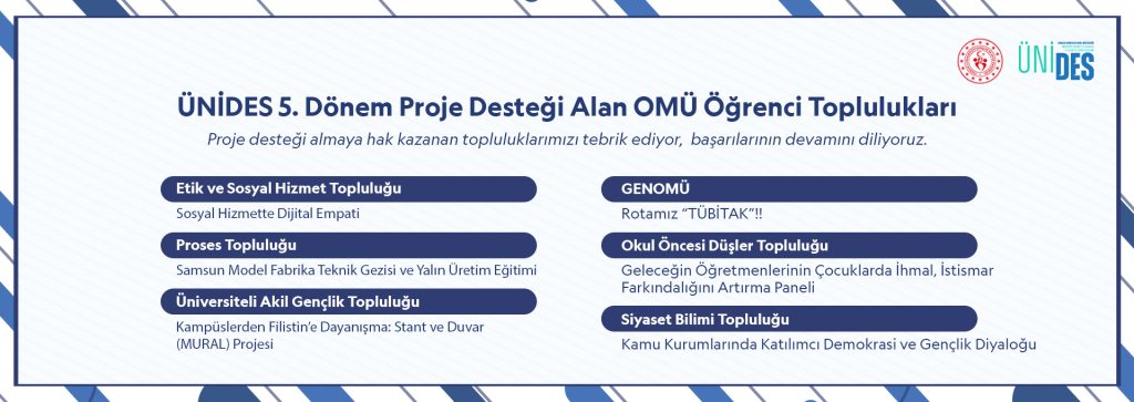 Ondokuz Mayıs Üniversitesi öğrencilerinin 6 projesi ÜNİDES desteği almaya hak kazandı