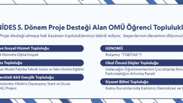 Ondokuz Mayıs Üniversitesi öğrencilerinin 6 projesi ÜNİDES desteği almaya hak kazandı